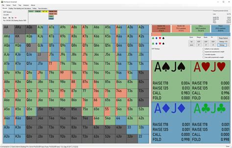 call or raise|Checking, Betting, Folding, Calling & Raising .
